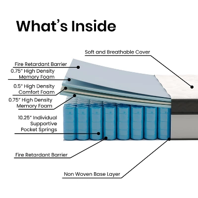 Flash Furniture Capri Comfortable Sleep 12 Inch CertiPUR-US Certified Memory Foam & Pocket Spring Mattress, Mattress In A Box 14 Flash Furniture Capri Comfortable Sleep 12 Inch CertiPUR-US Certified Memory Foam & Pocket Spring Mattress, Mattress In A Box - Image 14