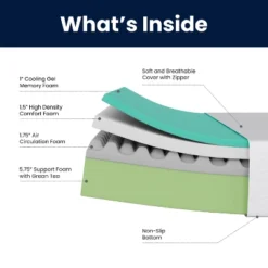 Flash Furniture Cloud 10" Green Tea Cooling Gel Memory Foam Mattress -Flash Furniture Sale Store GUEST 1e344124 00d9 4175 90ce 1c127c208326