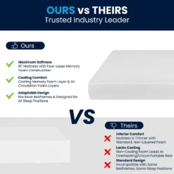 Flash Furniture Cloud 10" Green Tea Cooling Gel Memory Foam Mattress -Flash Furniture Sale Store GUEST 2b246623 62a3 453d 9e94 6937a5aefc59