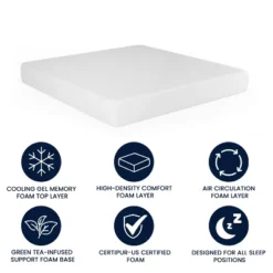 Flash Furniture Cloud 10" Green Tea Cooling Gel Memory Foam Mattress -Flash Furniture Sale Store GUEST 39fc0708 bf43 46cc 9f0a 36b42a13e0ad