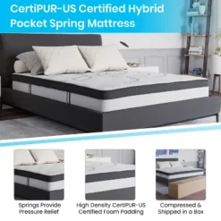 Flash Furniture Roxbury Tufted Upholstered Platform Bed and 10 Inch Mattress Set 13 Flash Furniture Roxbury Tufted Upholstered Platform Bed and 10 Inch Mattress Set -Flash Furniture Sale Store GUEST 5f2c526b a9c1 4ac5 b1f1 6b4bb66940b6