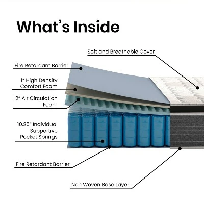 Flash Furniture Capri 13 Inch Euro Top Hybrid Pocket Spring Mattress in a Box 7 Flash Furniture Capri 13 Inch Euro Top Hybrid Pocket Spring Mattress in a Box - Image 7