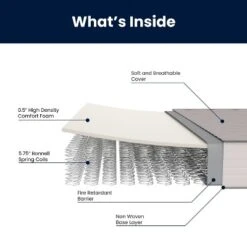 Flash Furniture Dream 6 Inch Hybrid Mattress with High-Density Foam and Innerspring -Flash Furniture Sale Store GUEST a6427233 c14e 4d10 8404 2a5c672f94fe